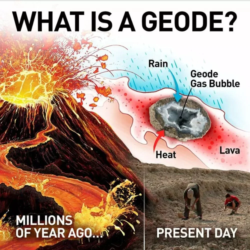 NEW National Geographic Break open 15 Geodes STEM Kit Science Geology Classroom
